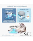 Cat It Fuente Bebedera Pixi Blanco - Milo Pet Shop